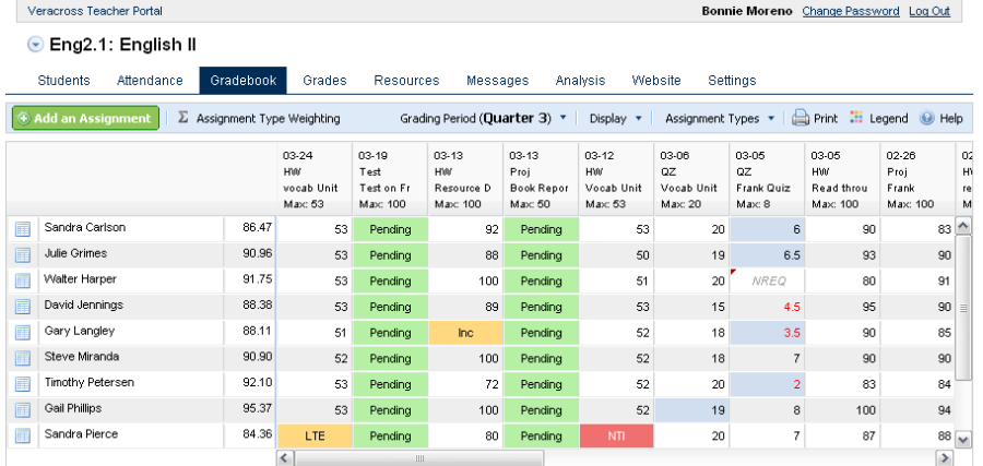 Opinion%3A+Grading+System+is+Unfair%2C+Outdated