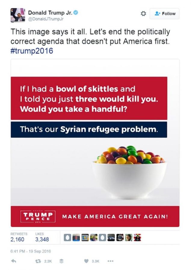 Trump+Jr.+Skittles+Tweet+Goes+Sour