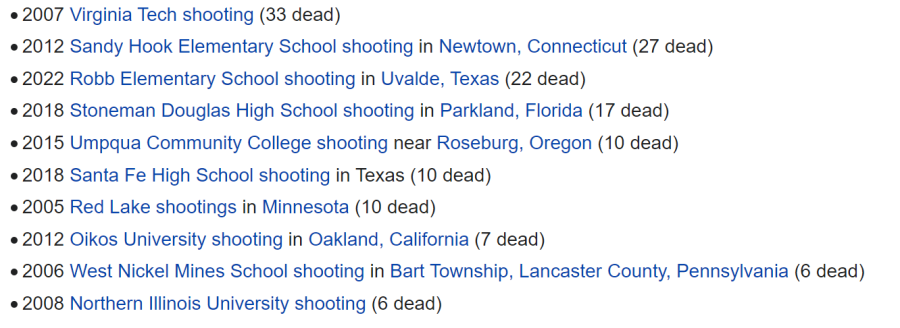 More+Horrific+Mass+Shootings+and+the+Endless+Call+for+Gun+Reform