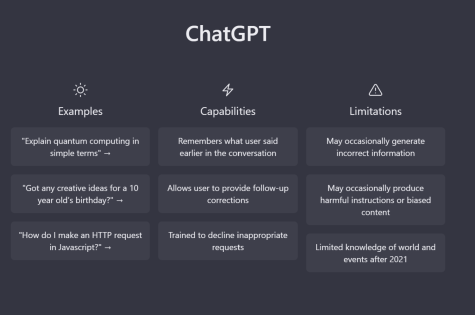 ChatGPT: A Threat and an Opportunity