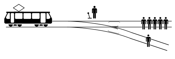 The Trolley Problem: Will you Kill One to Save Five?